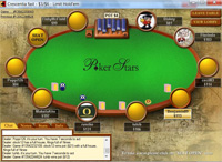 Poker stars table